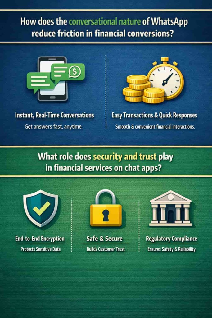 UA Finance The Dormant User Reactivation Campaign